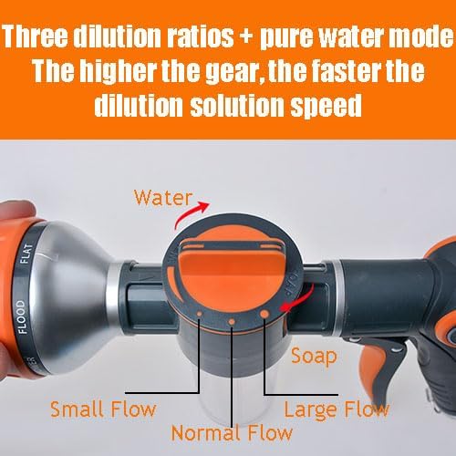 8-in-1 Hose Nozzle Sprayer