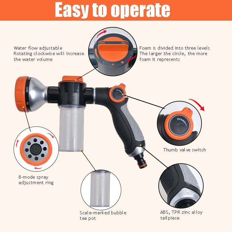 8-in-1 Hose Nozzle Sprayer