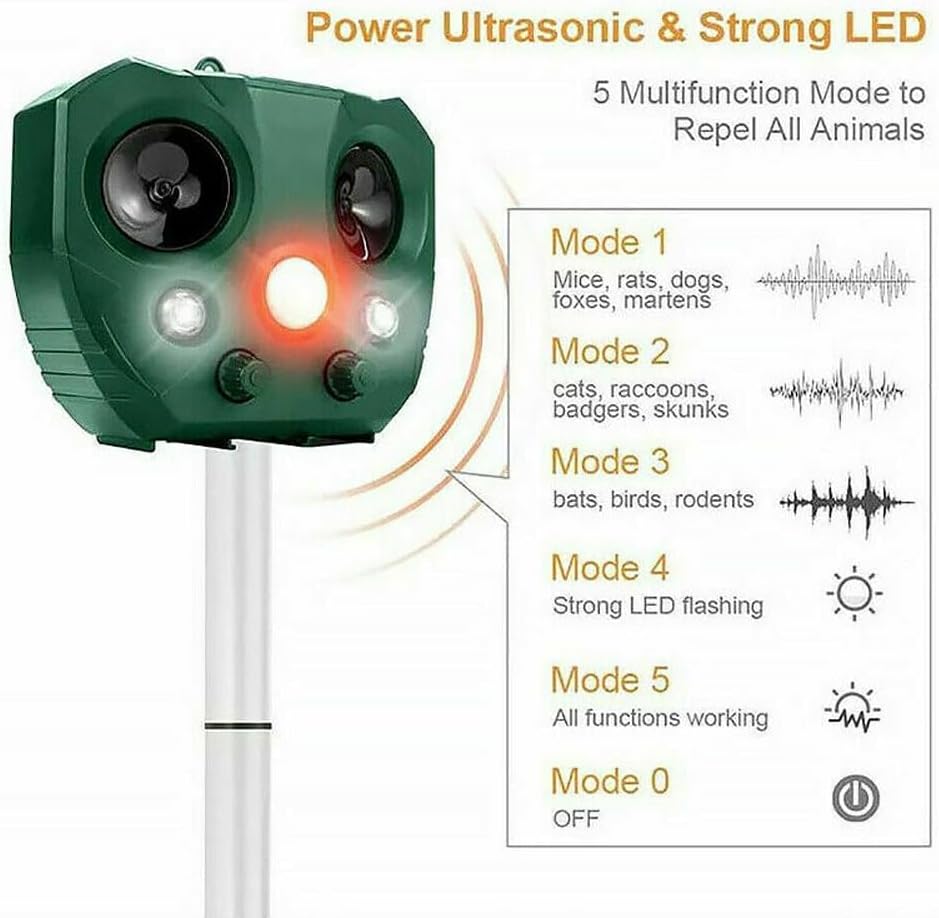 Solar Ultrasonic Animal Repeller, 5000 sq ft