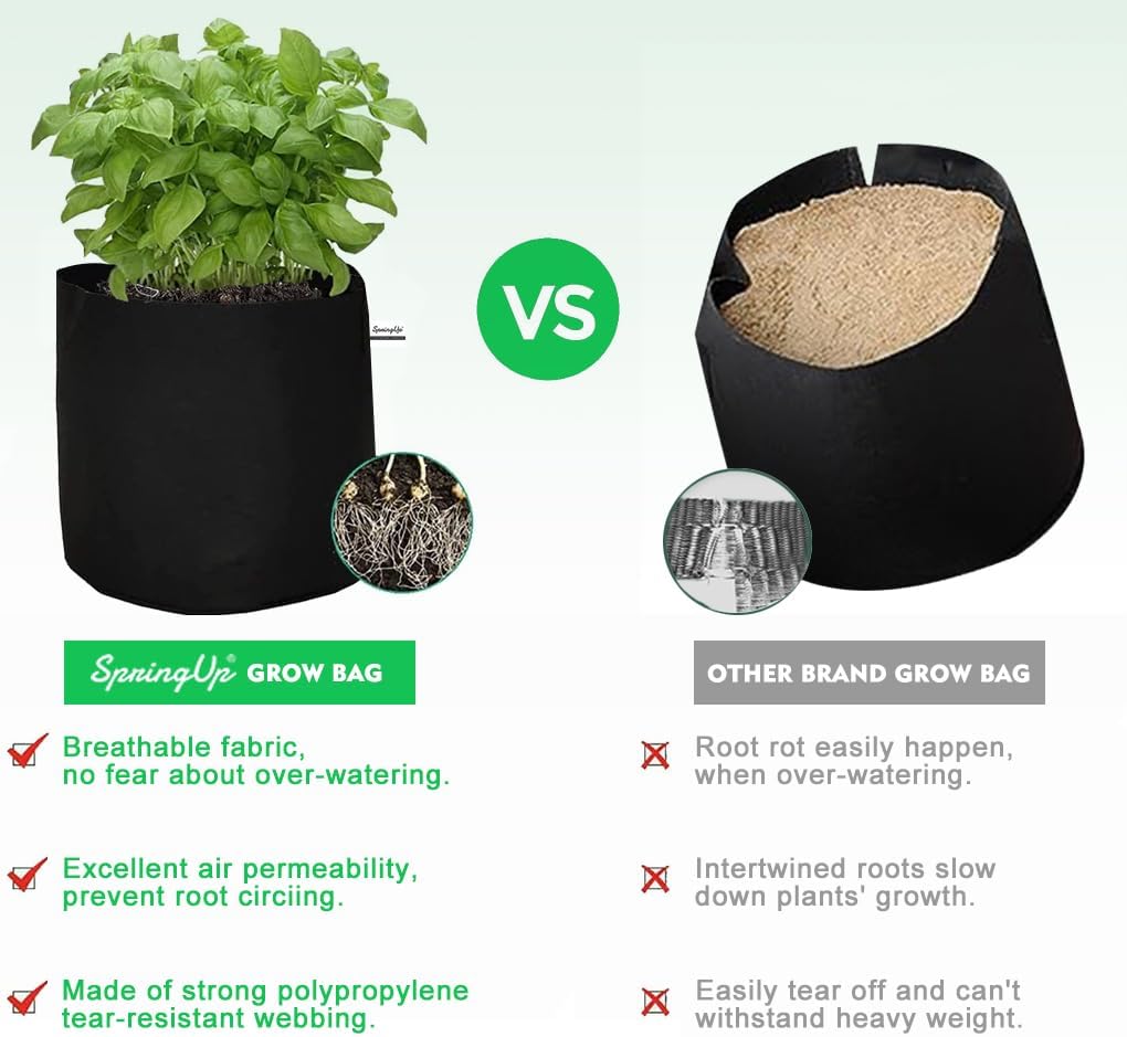 Grow Bags, 5 Pack, 20 gal
