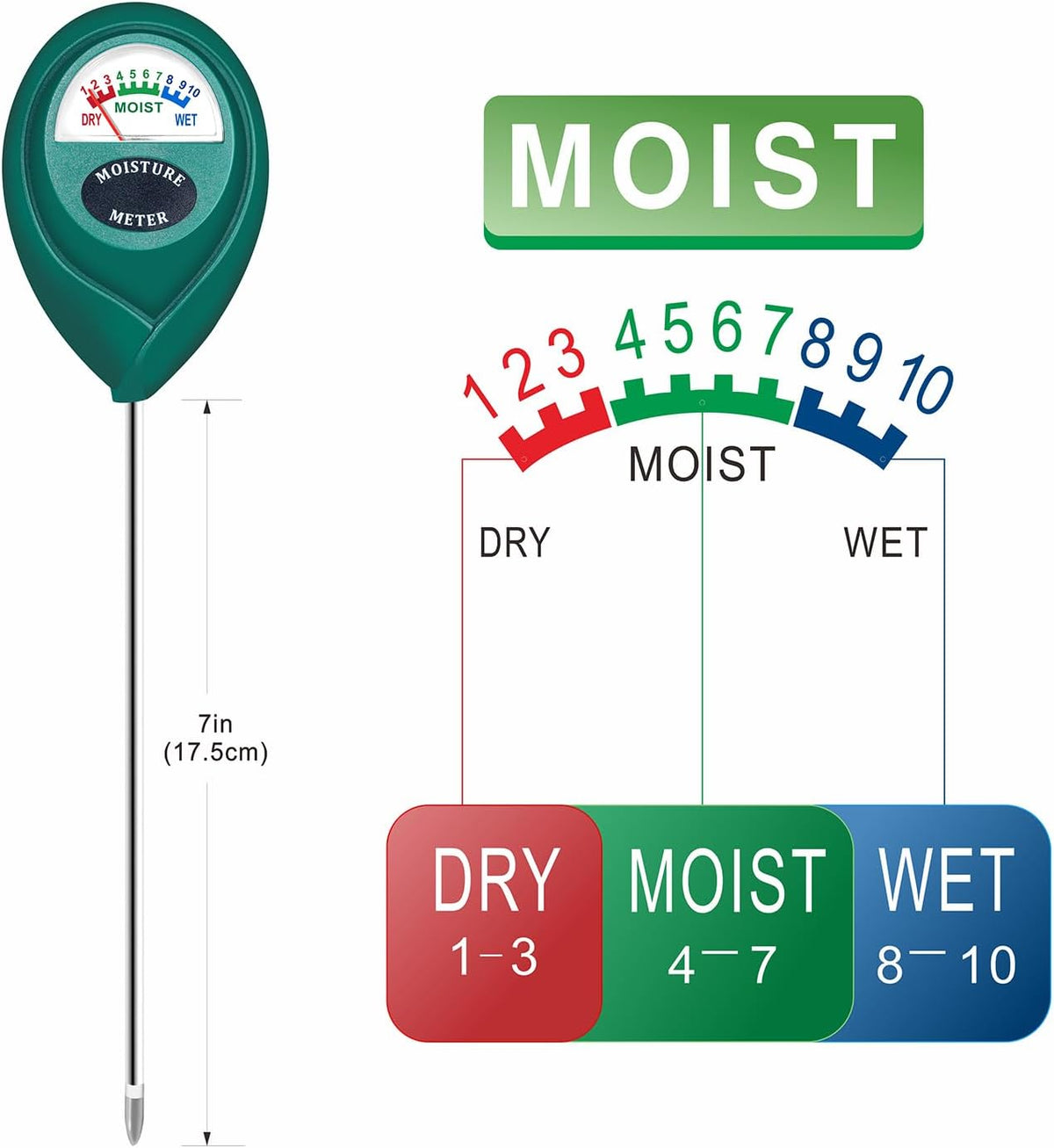 XLUX Soil Moisture Meters, 2 Pack