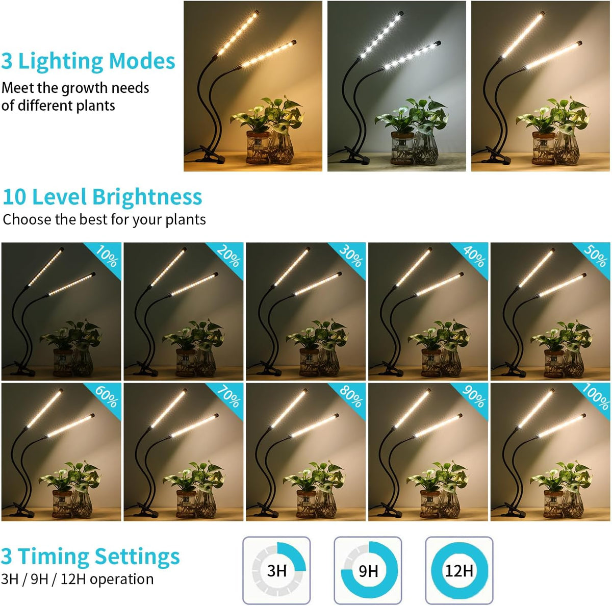 Clip-On LED Grow Lights with Timer, 2 Pack
