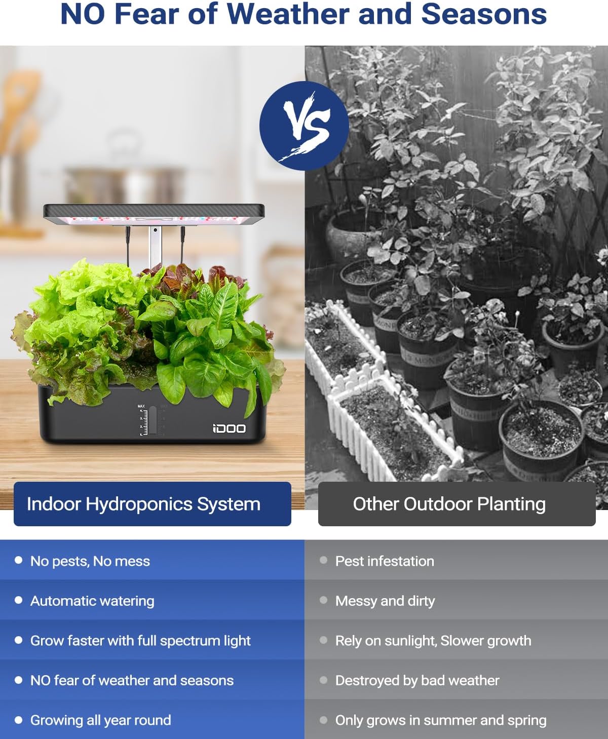 iDOO 12-Pod Hydroponic Growing System with LED Light