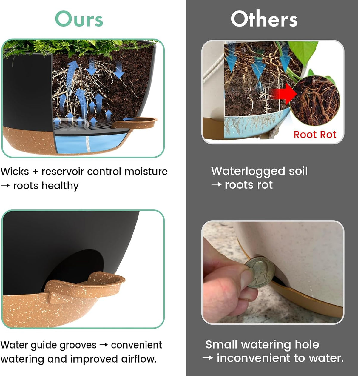 Self-Watering Hanging Planters, 2 Pack, 25 cm