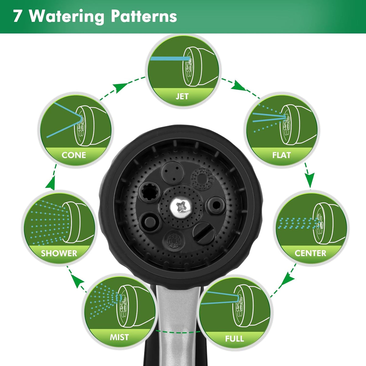 RESTMO Garden Hose Nozzle