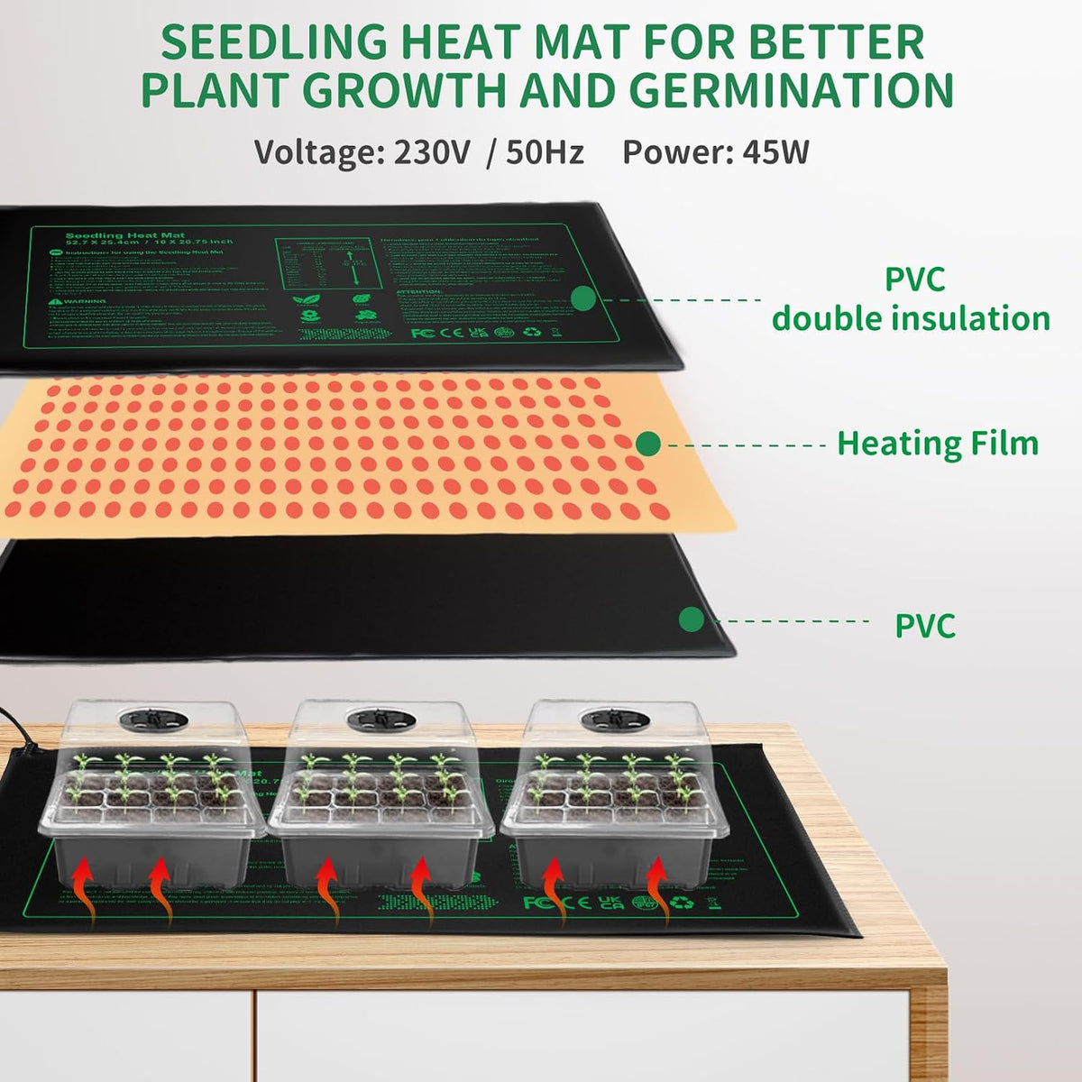 Seed Starter Tray with Heat Mat and Grow Light