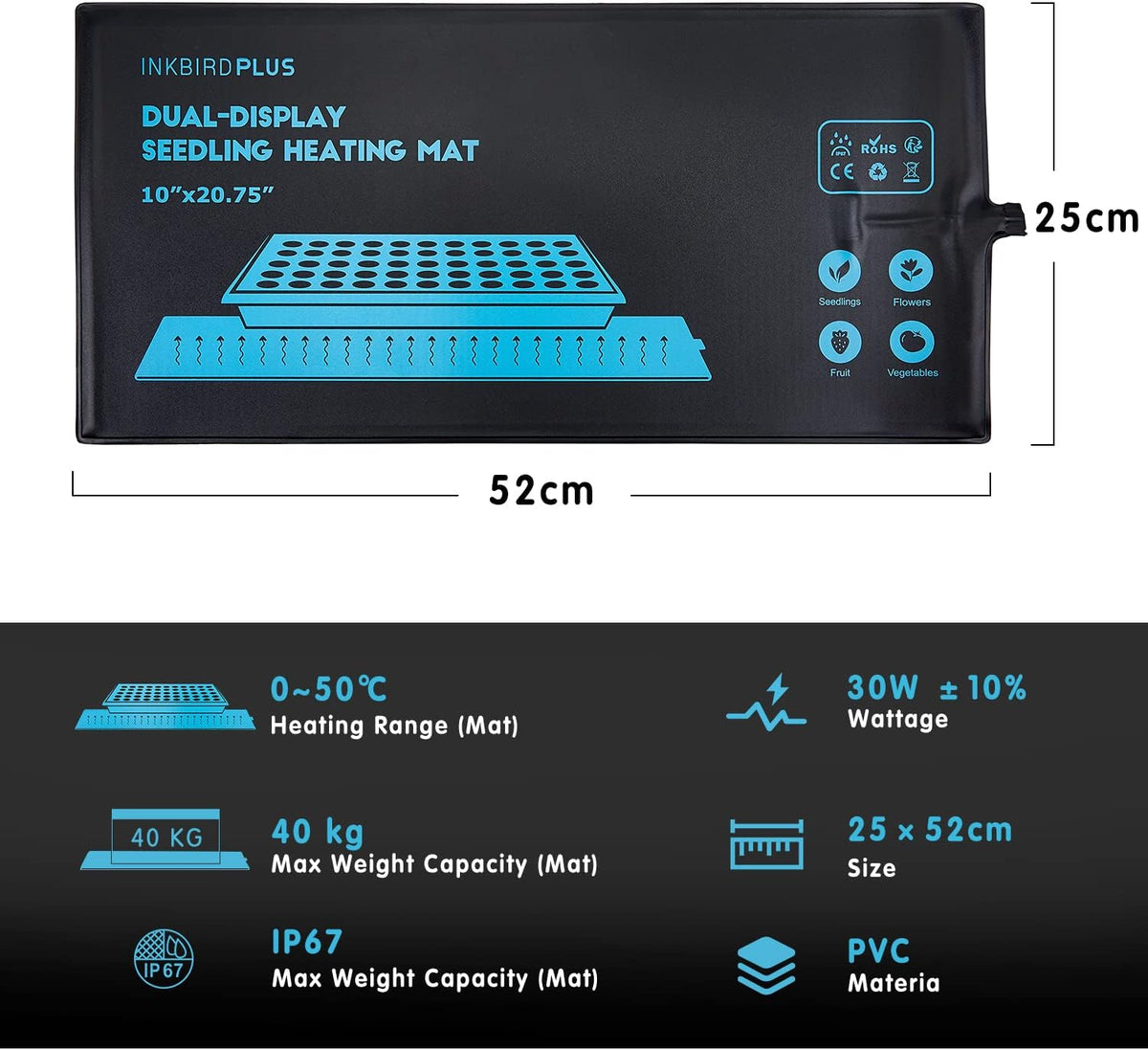 INKBIRDPLUS Seedling Heat Mat, 52 x 25 cm
