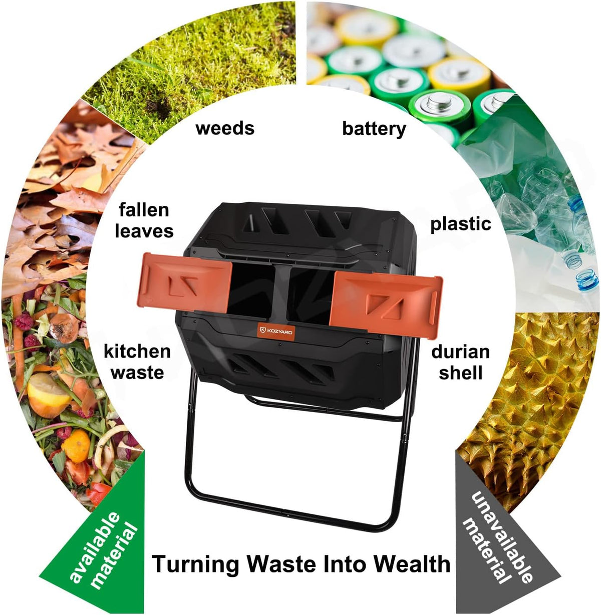 KOZYARD Dual-Chamber Compost Tumbler, 160 L