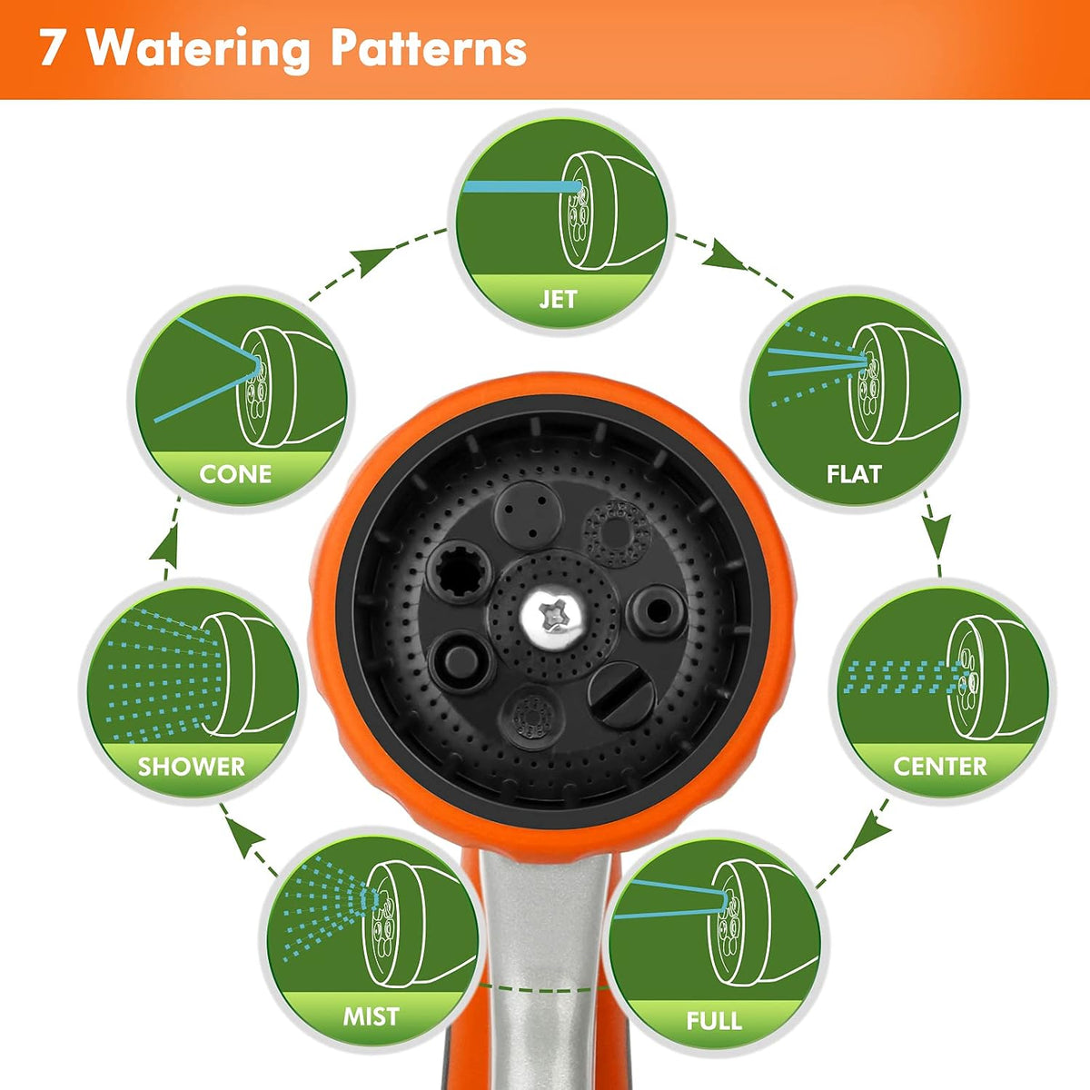 RESTMO Garden Hose Nozzle