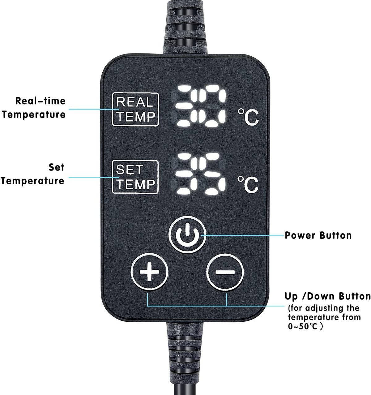 INKBIRDPLUS Seedling Heat Mat, 52 x 25 cm