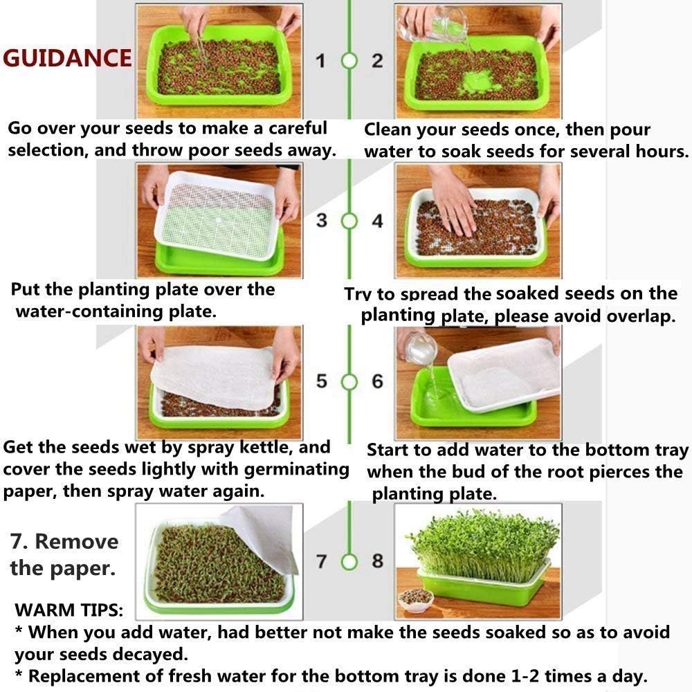 SHEING Seed Sprouter Trays, 5 Pack