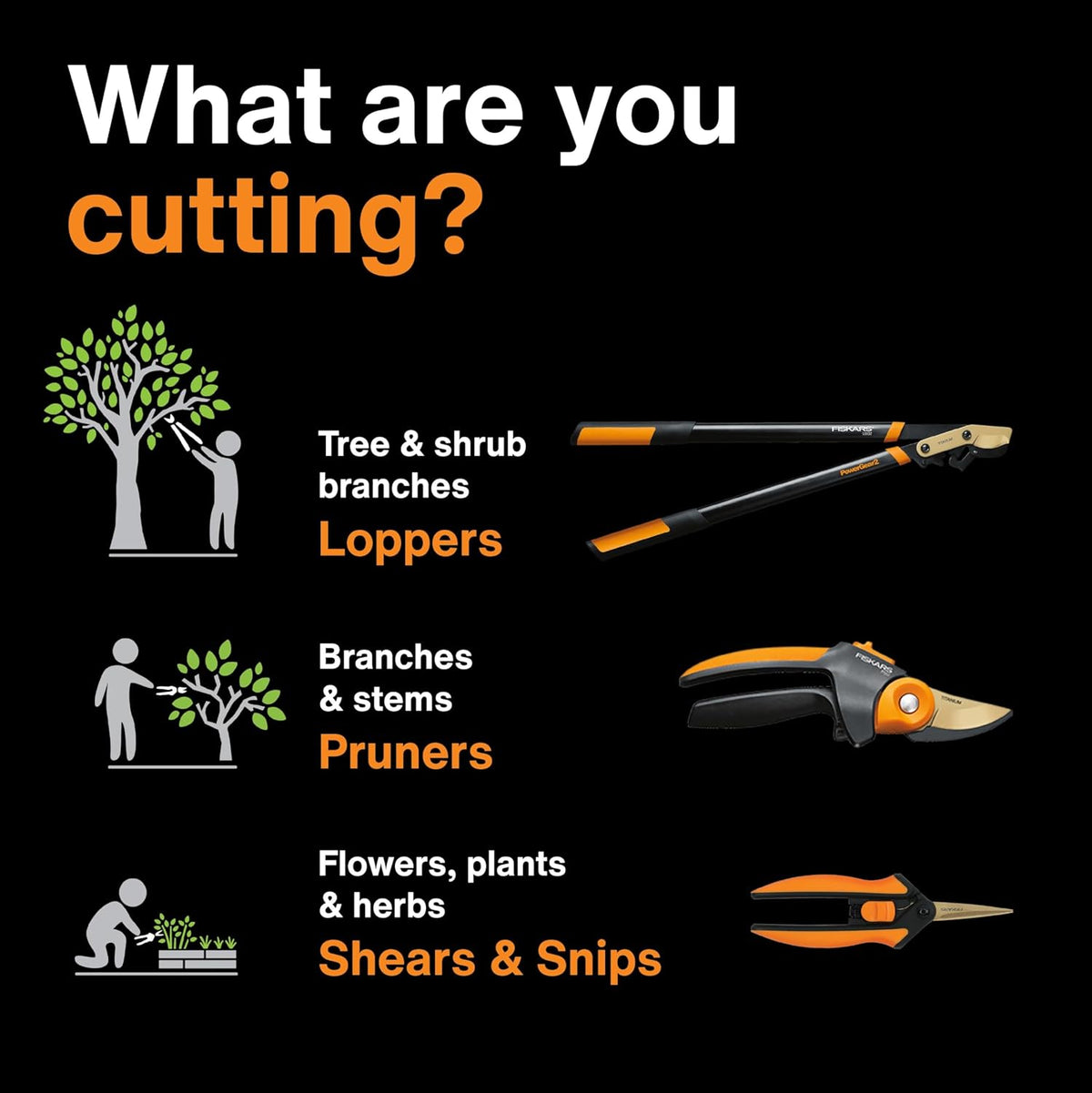 Fiskars Bypass Pruning Shears, 5/8 in