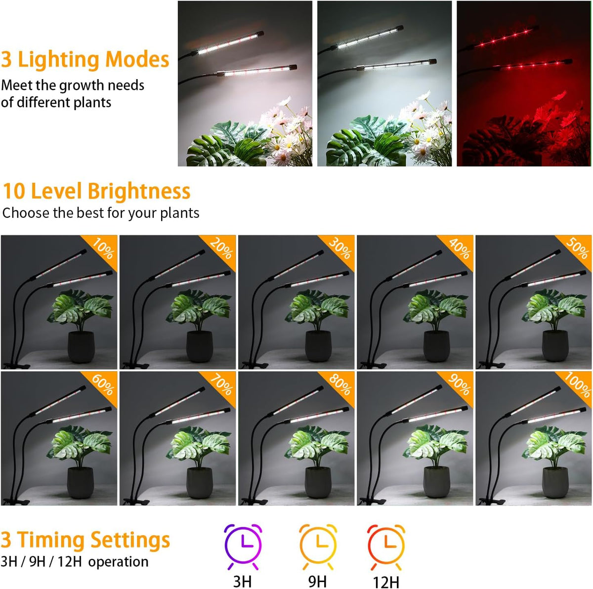 Clip-On LED Grow Lights with Timer, 2 Pack