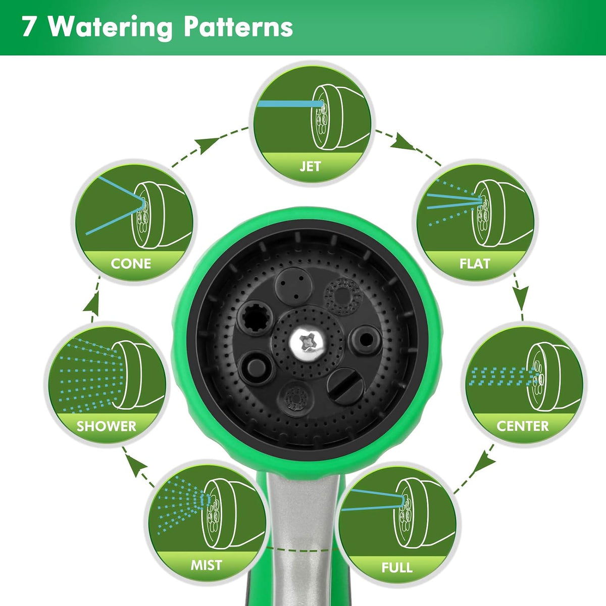 RESTMO Garden Hose Nozzle