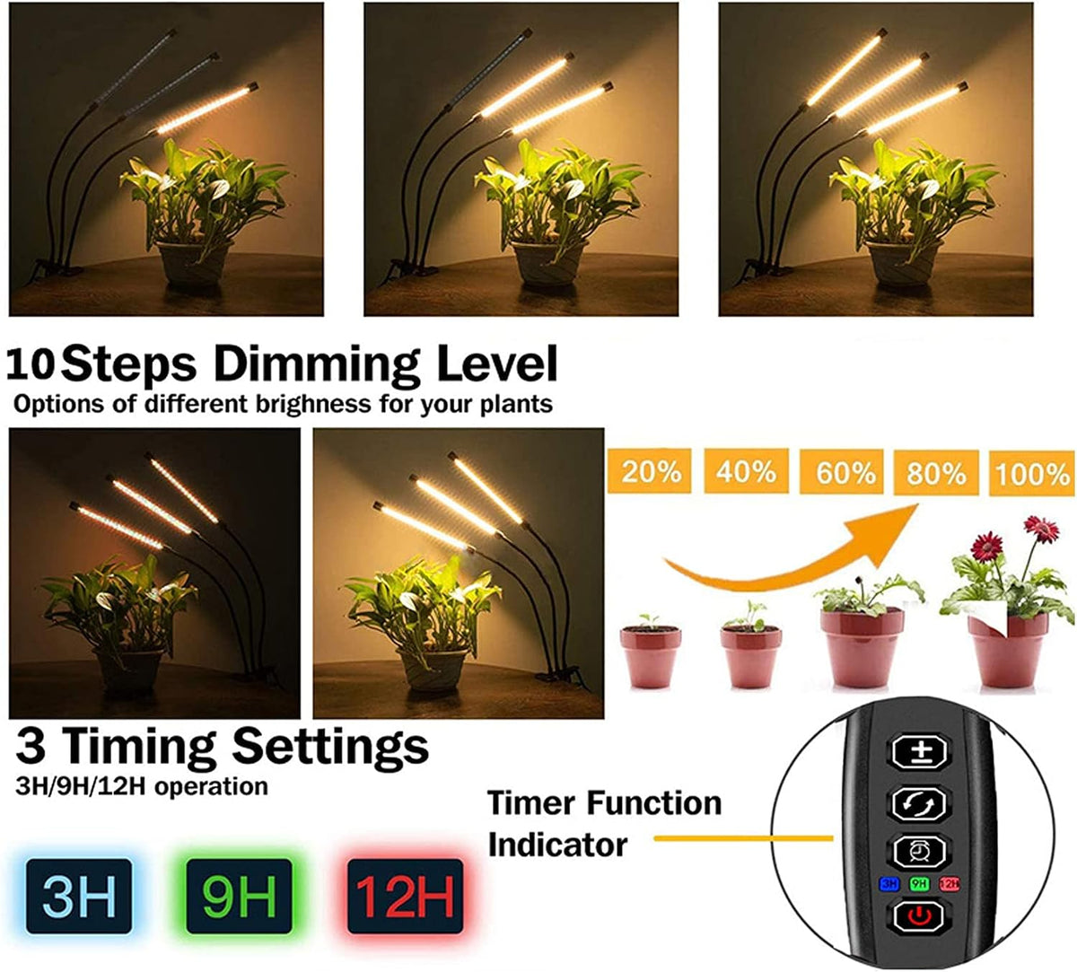 Dimmable LED Grow Light with Timer