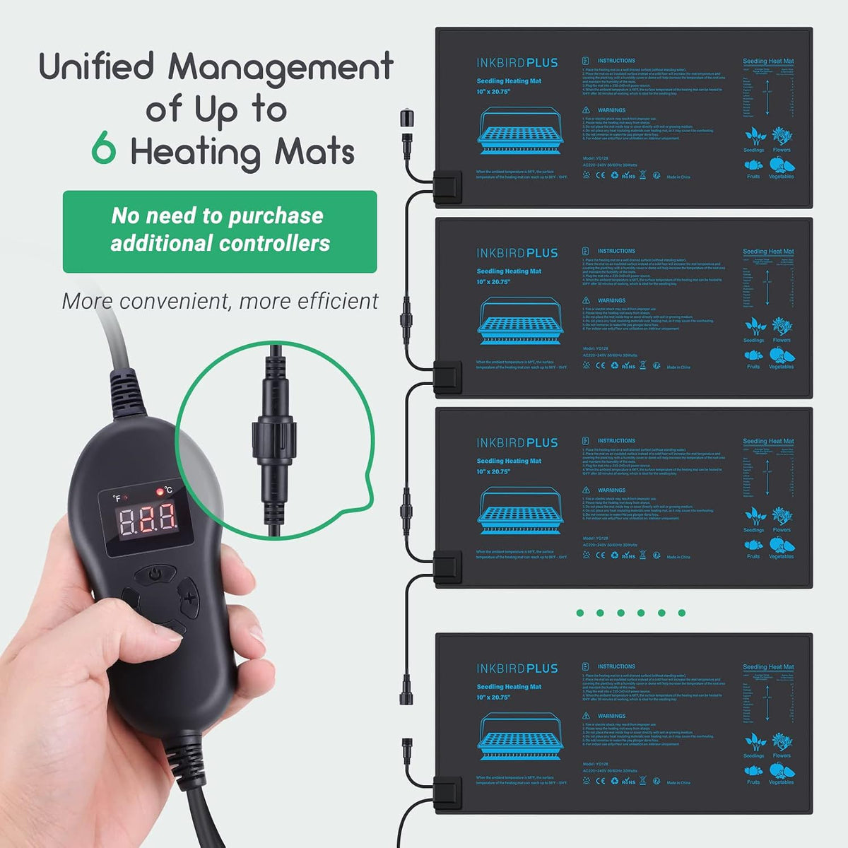 INKBIRDPLUS Seedling Heat Mat with Thermostat