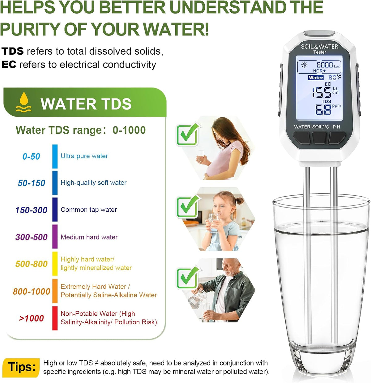 7-in-1 Soil & Water Meter