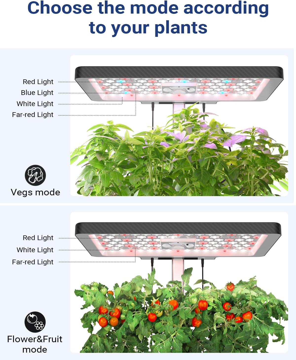 iDOO 12-Pod Hydroponic Growing System with LED Light