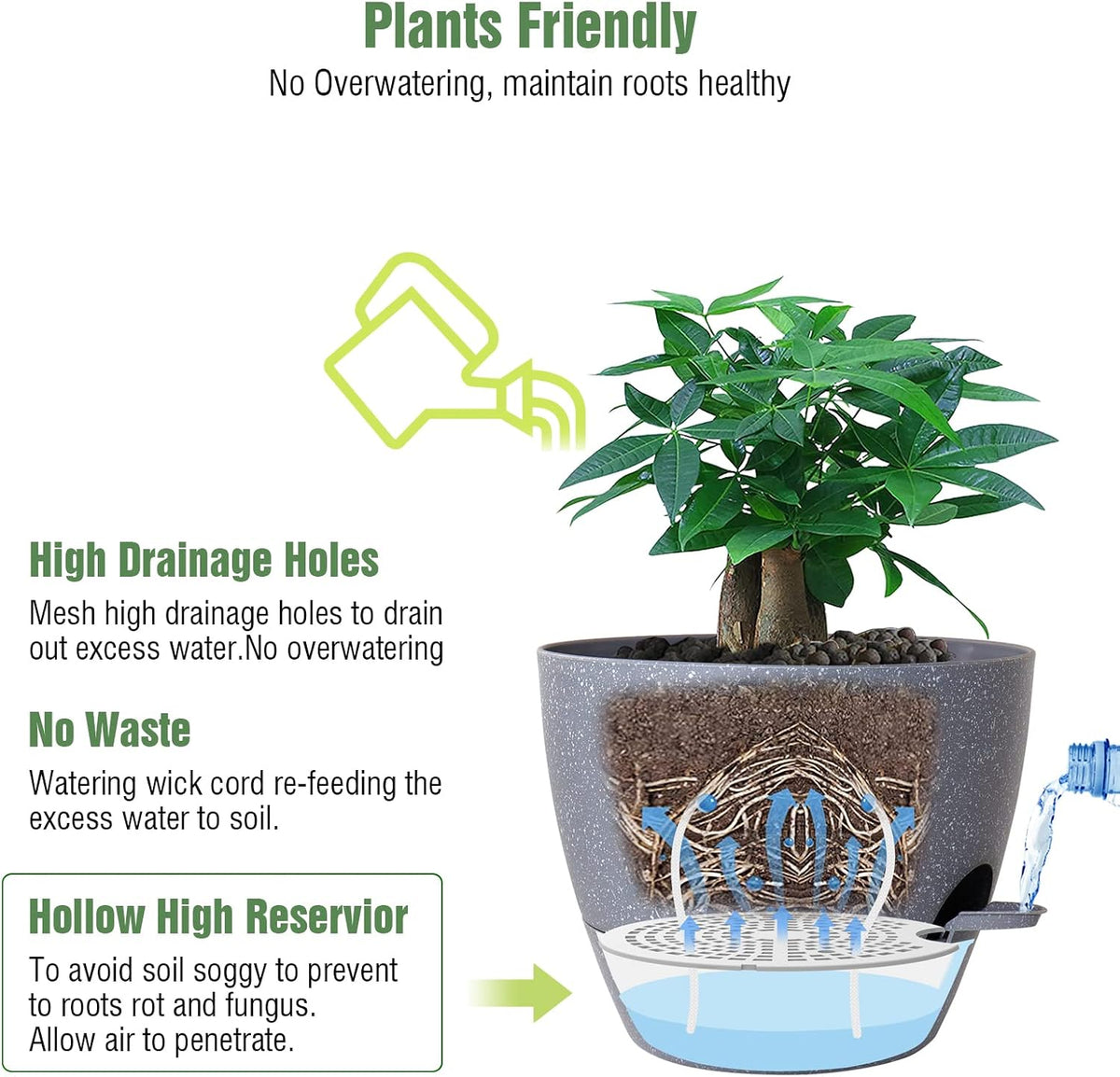UOUZ Self-Watering Pots, 12 in, Black