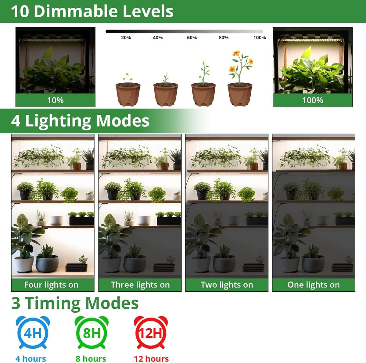 LED Grow Lights, 4 Pack, Full Spectrum