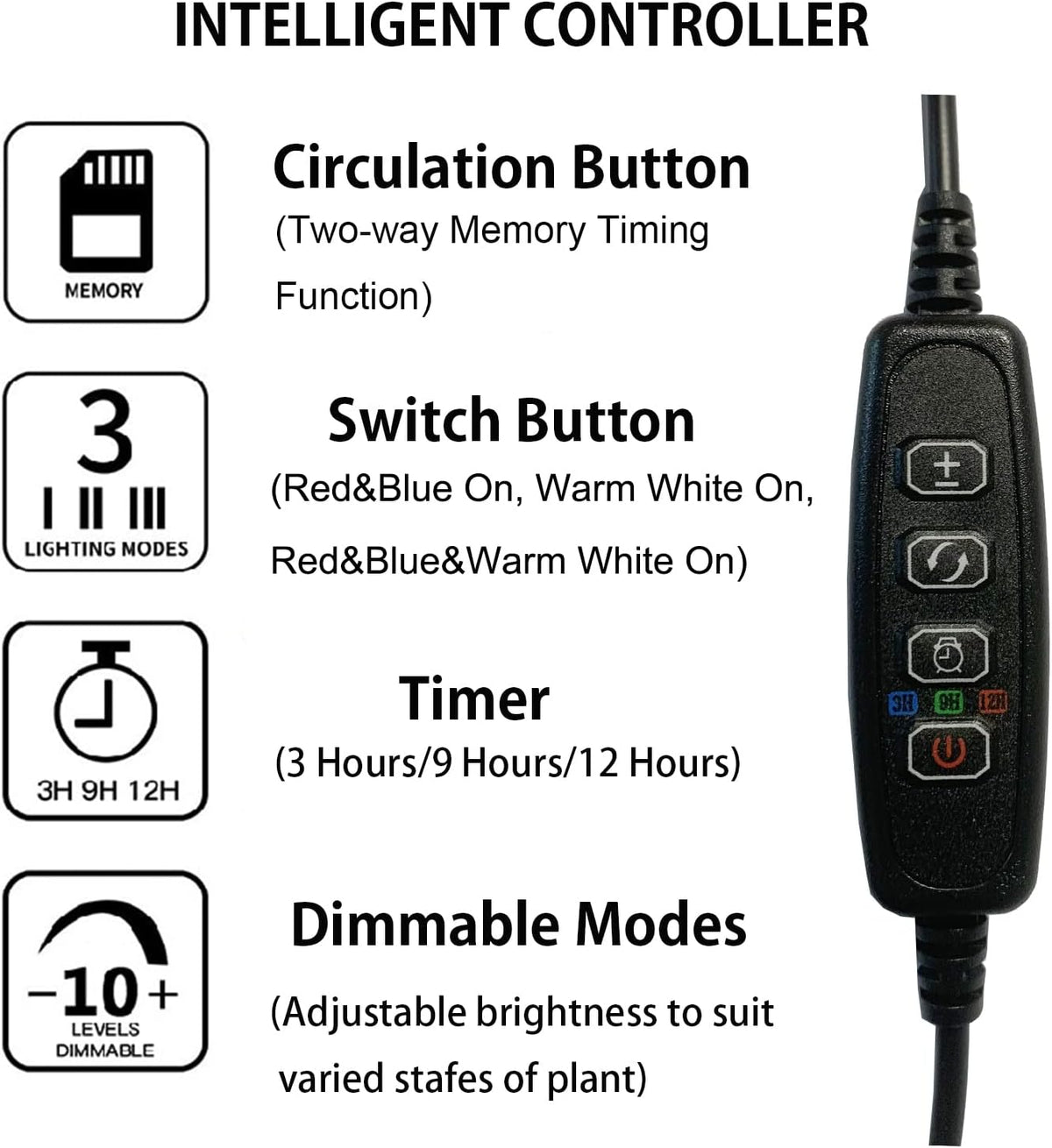 Dimmable LED Grow Light with Timer