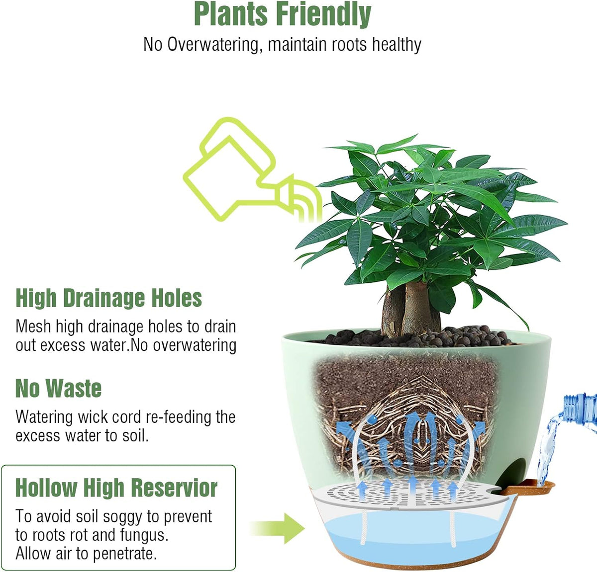 UOUZ Self-Watering Pots, 12 in, Black