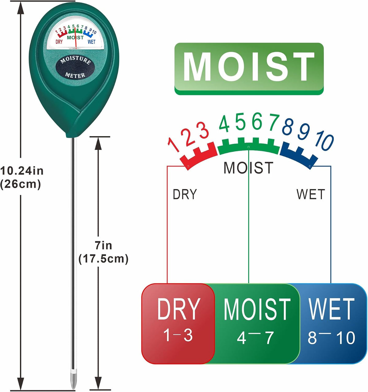 XLUX Soil Moisture Meters, 2 Pack