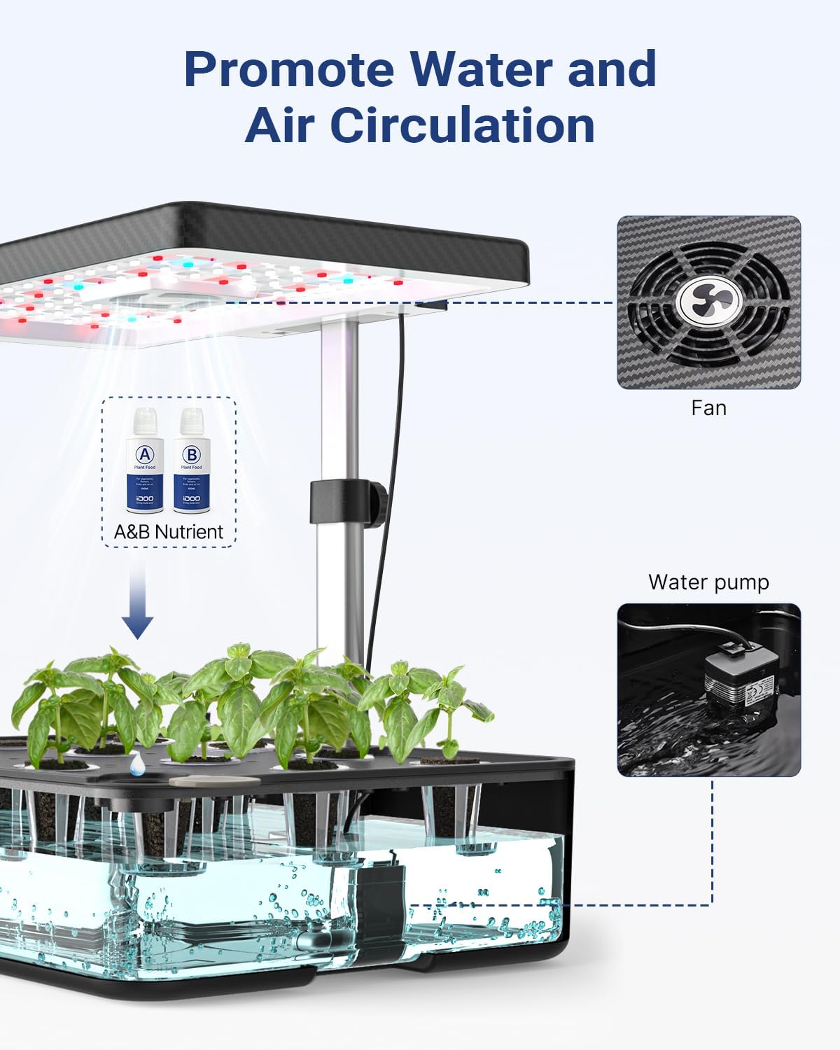 iDOO 12-Pod Hydroponic Growing System with LED Light