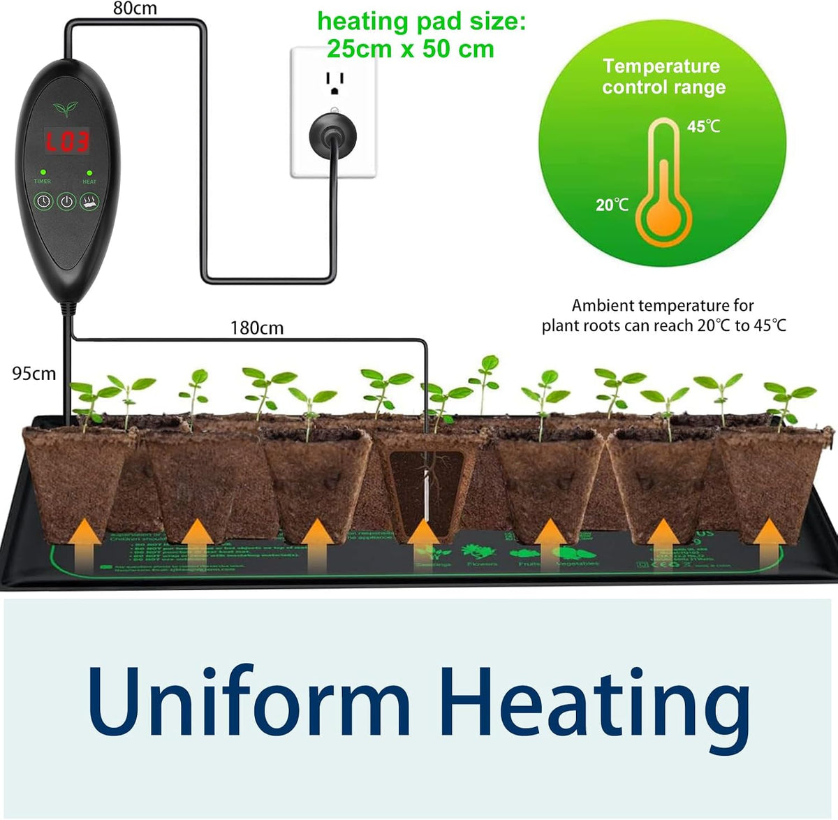 Seedling Heat Mat and Thermostat Combo, 25 x 50 cm
