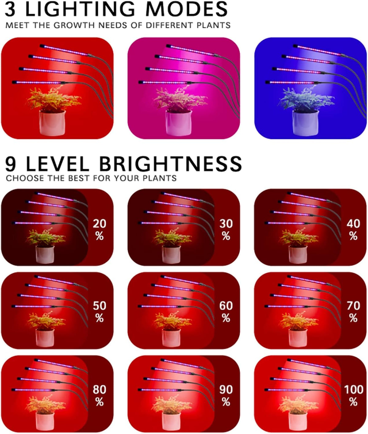 Dimmable LED Grow Light with Timer