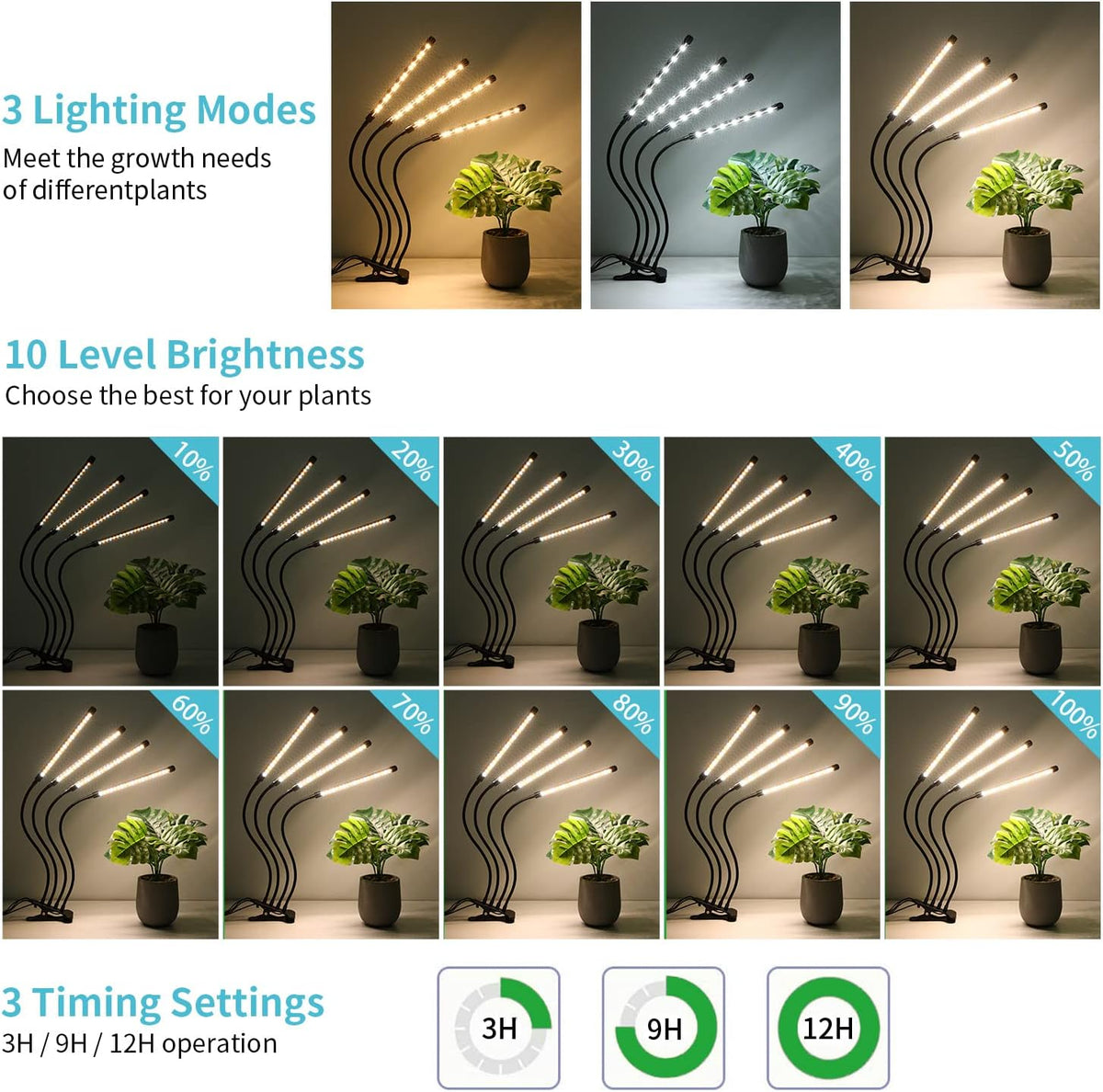 Clip-On LED Grow Lights with Timer, 2 Pack