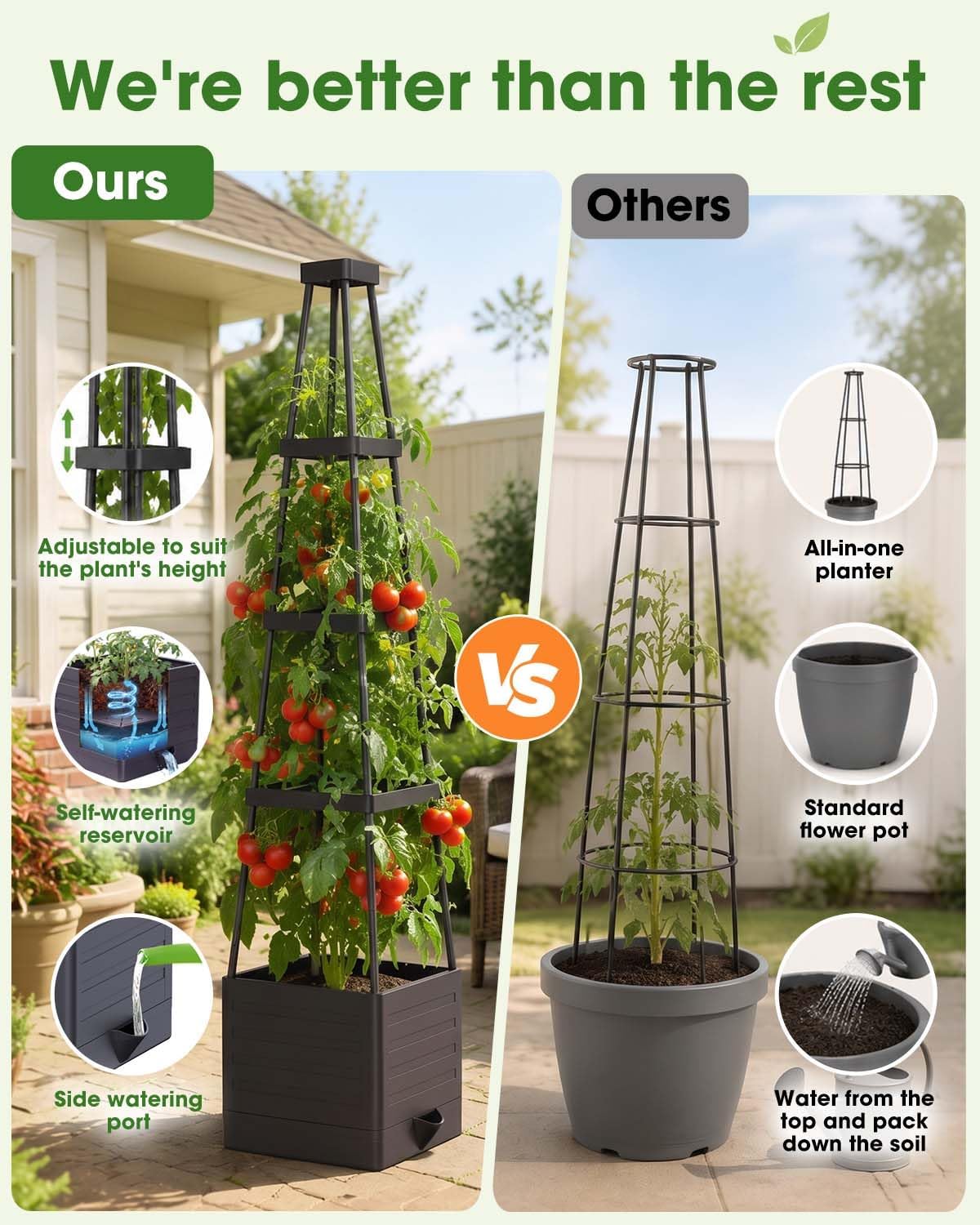 MYMULIKE Raised Garden Beds with Trellis, 2 Pack