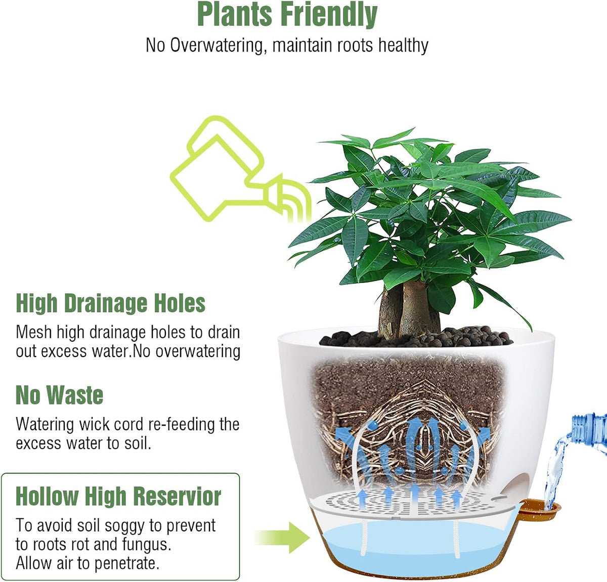 UOUZ Self-Watering Pots, 12 in, Black