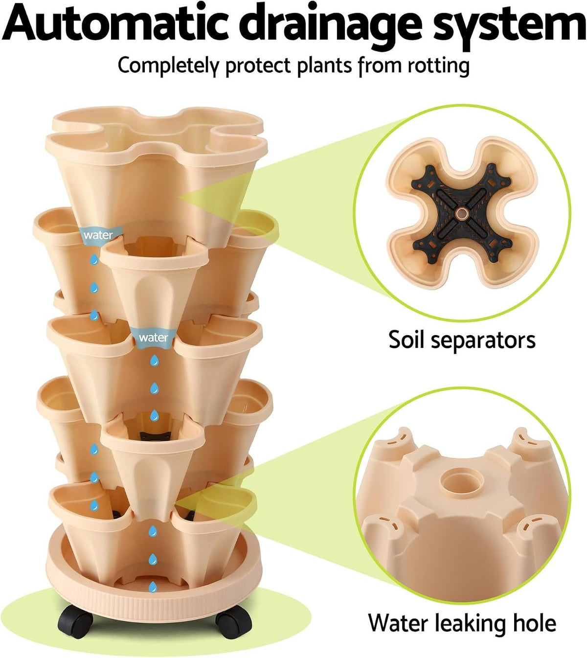 Green Fingers 5-Tier Vertical Planter