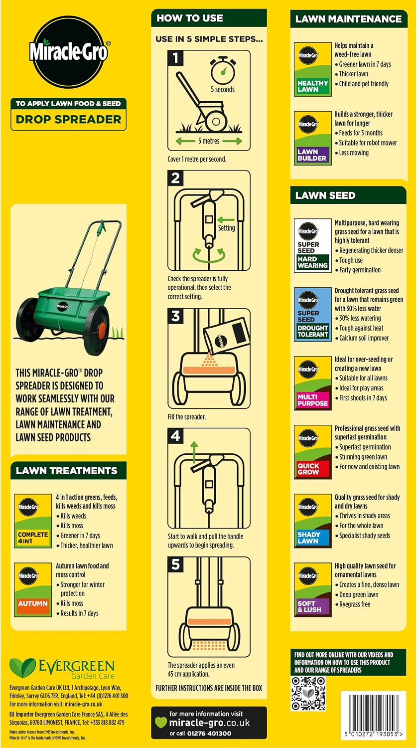 Miracle-Gro Lawn Seed Drop Spreader
