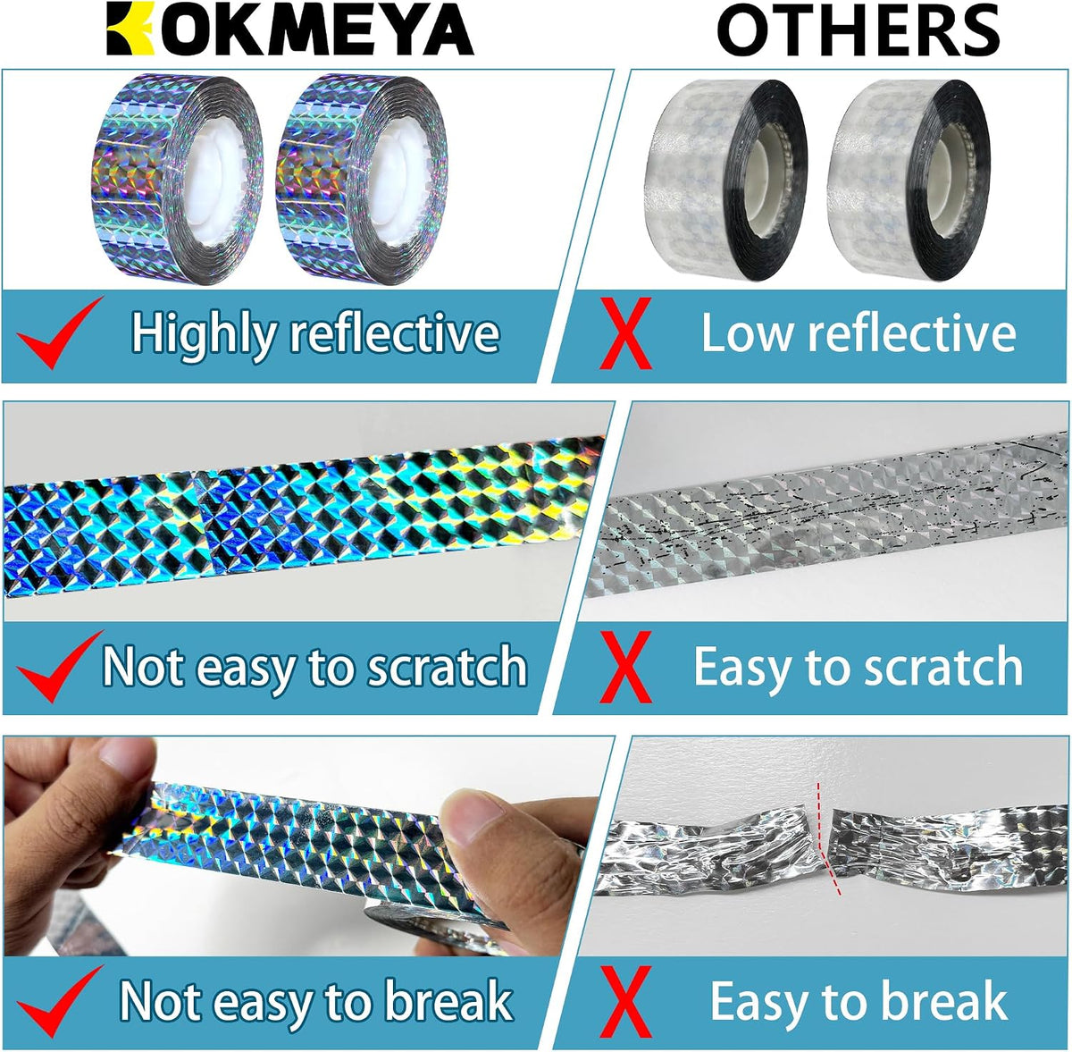 Double-Sided Reflective Bird Scare Tape, 80 m