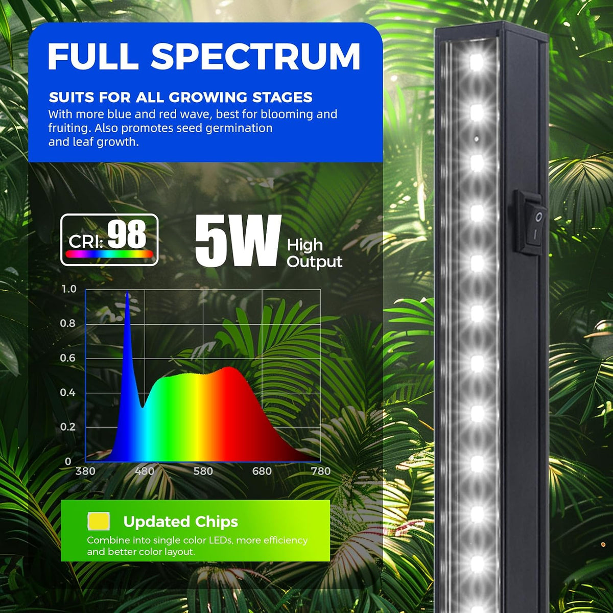 Barrina T5 Grow Lights, 2 ft, 6 Pack