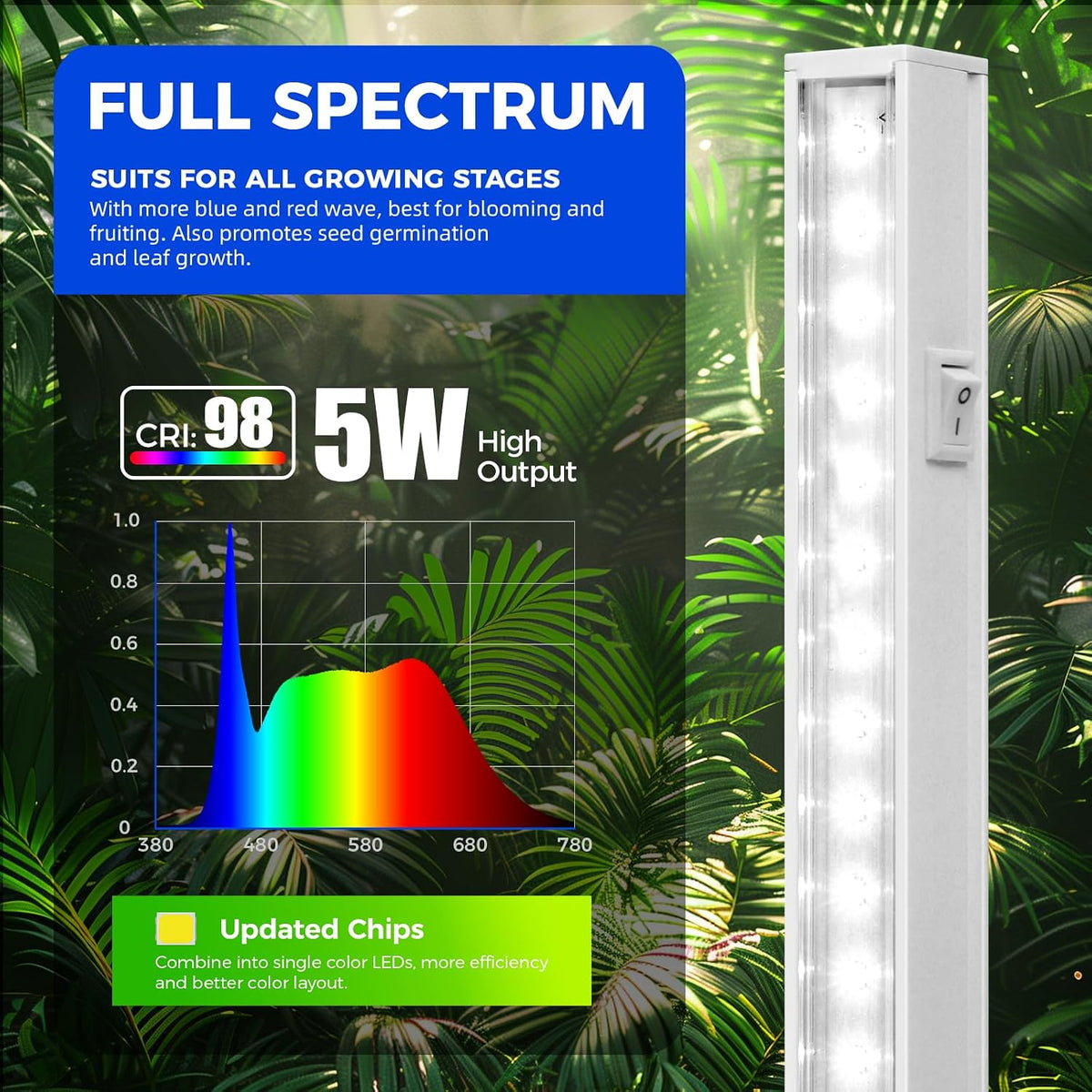 Barrina T5 Grow Lights, 1 ft, 6 Pack
