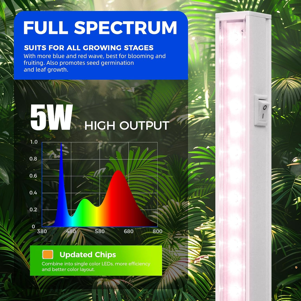 Barrina T5 Grow Lights, 1 ft, 6 Pack