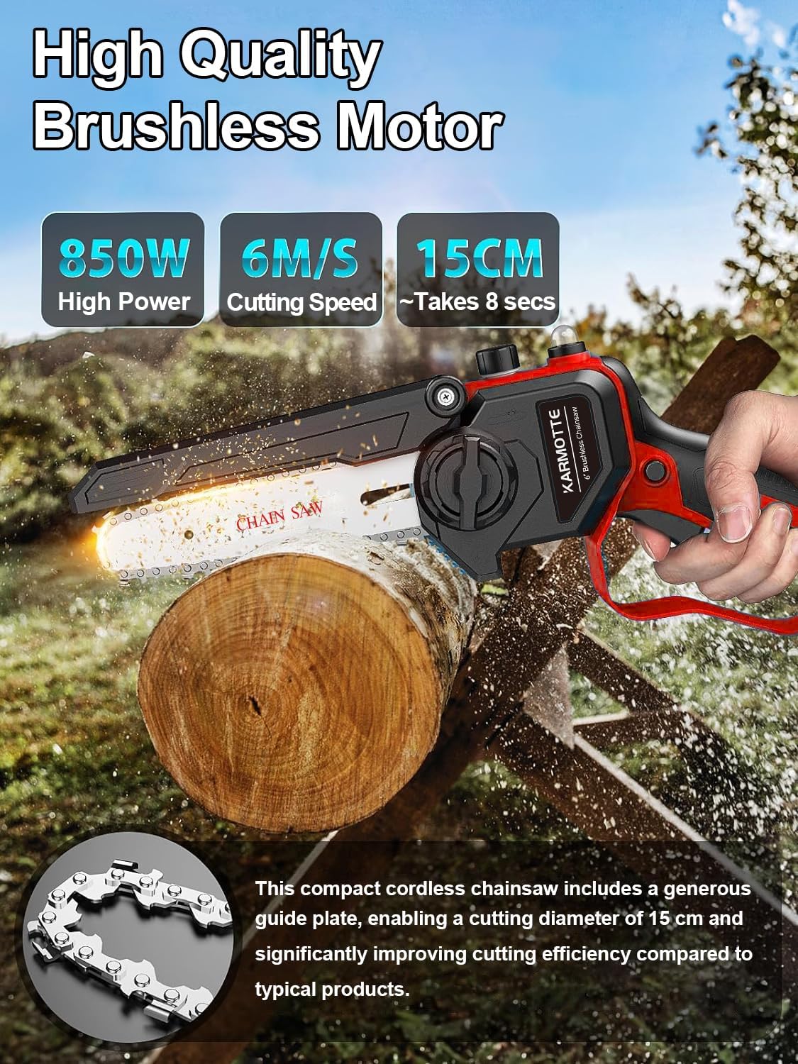 Mini Chainsaw, 6 in, with 2 Batteries