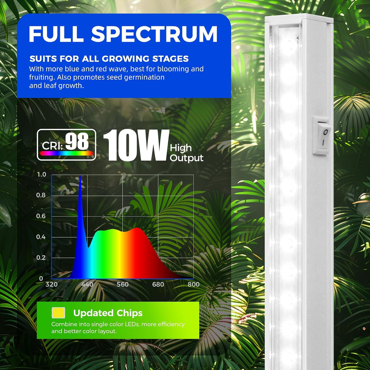 Barrina T5 Grow Lights, 1 ft, 6 Pack