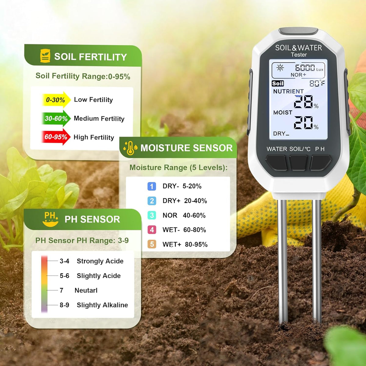 7-in-1 Soil & Water Meter