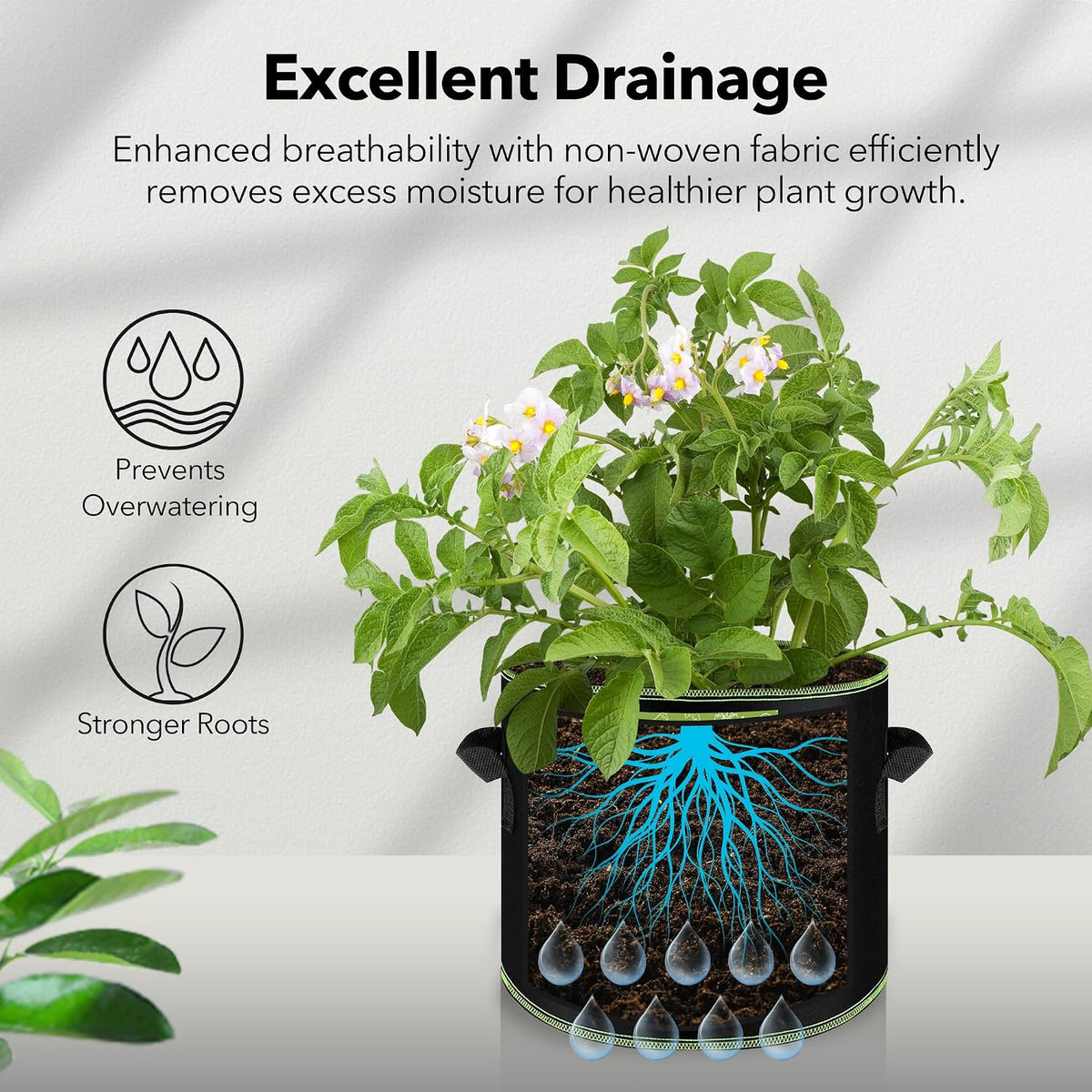 BN-Link Grow Bags, 5 Pack, 10 gal