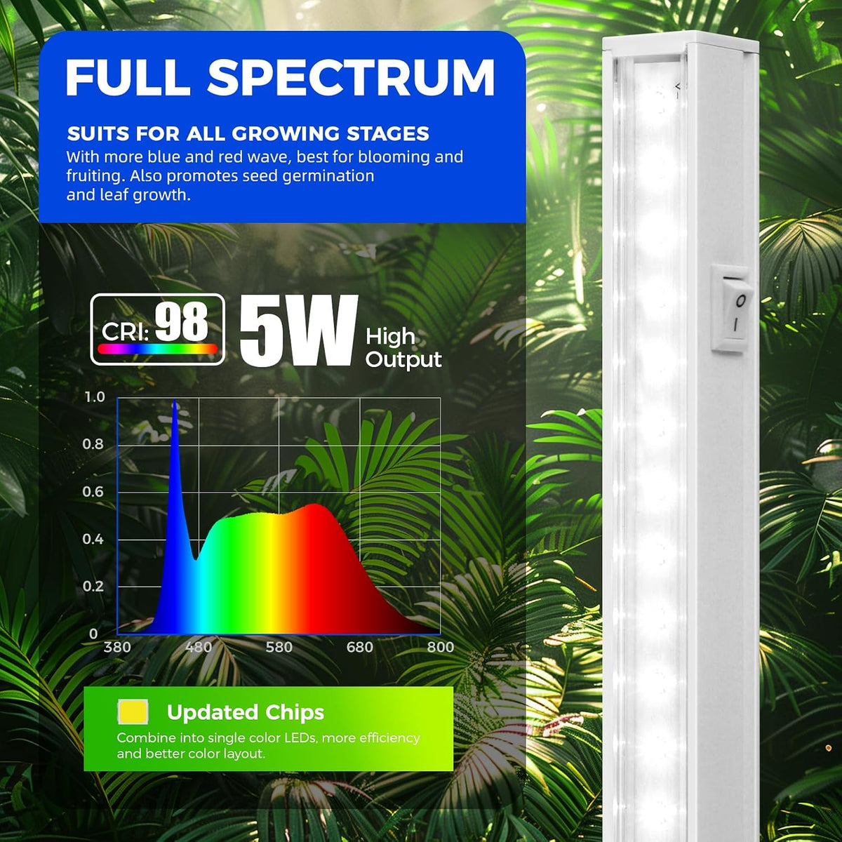 Barrina T5 Grow Lights, 1 ft, 6 Pack