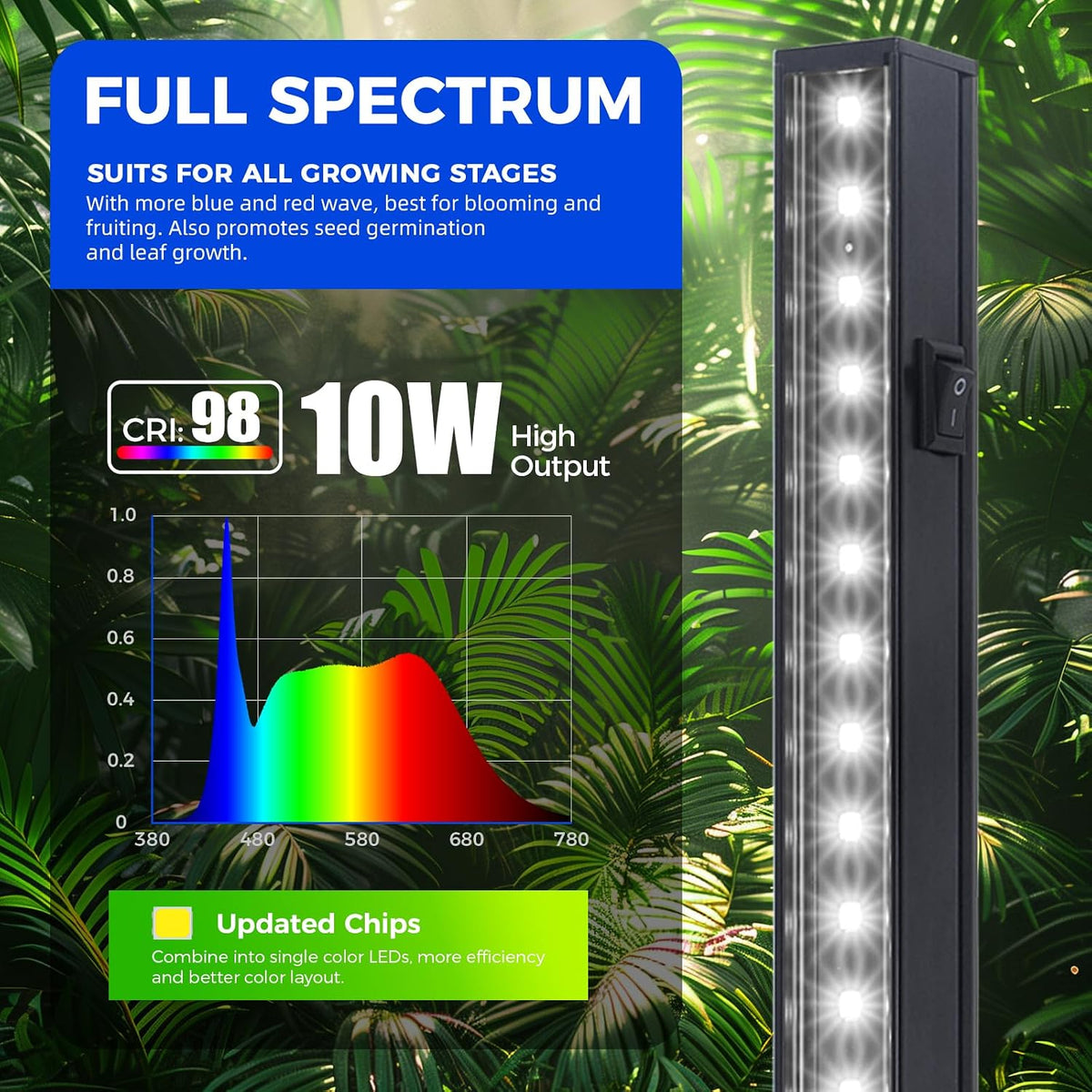 Barrina T5 Grow Lights, 2 ft, 6 Pack