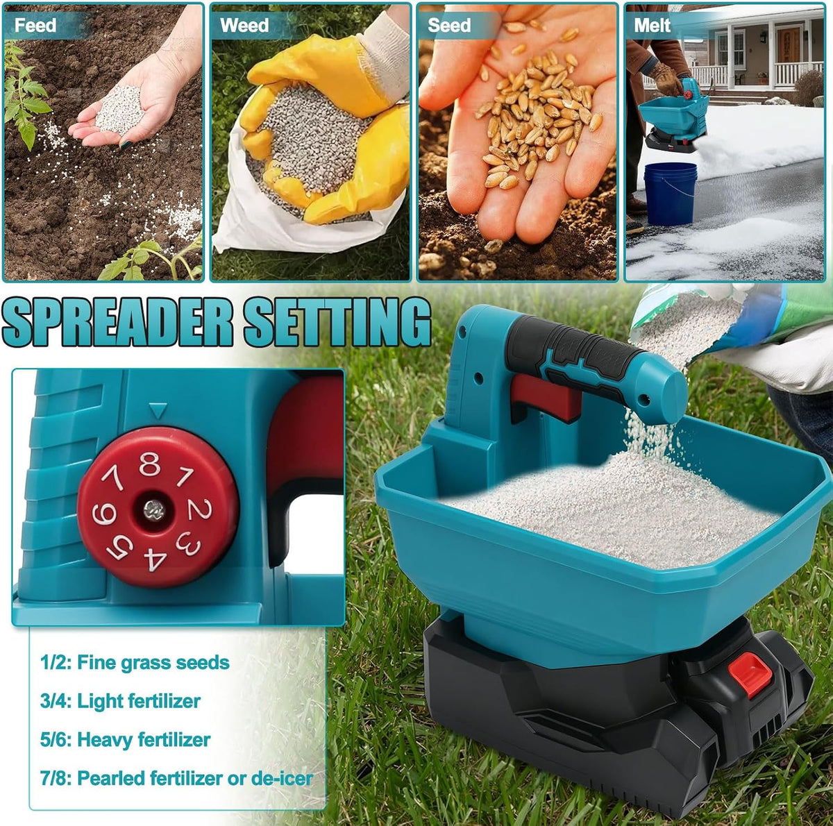 Roadtime Cordless Seed Spreader, 3.3 L, for Makita 18 V